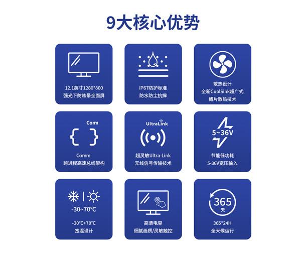 九州官方网站12寸车载平板的九州官方网站性能